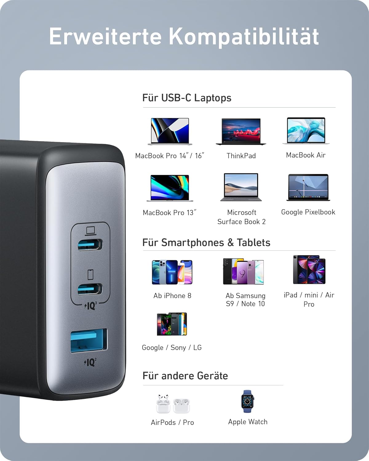 100W USB C Ladegerät, Anker 736 Charger (Nano II) Schnellladegerät, 3-Port USB C Netzteil für MacBook Pro/Air, iPad Pro, Galaxy S22/S20, iPhone 15/Pro