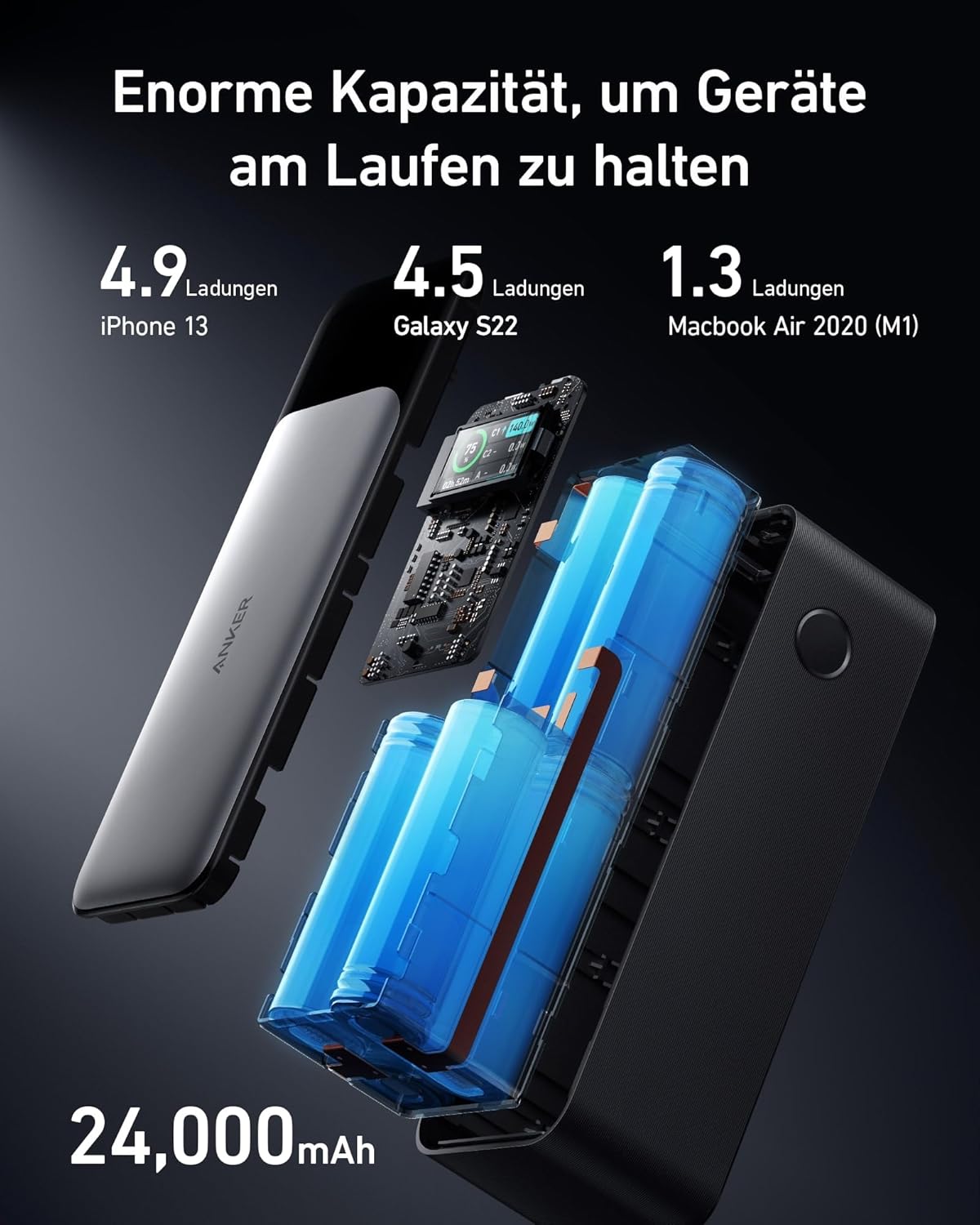 Anker 737 Powerbank (PowerCore 24K), 24.000mAh externer Akku mit 3 Anschlüsse, 140W Leistung, Digitales Display, Kompatibel mit iPhone 13 Serie, Galaxy, MacBook, Dell, AirPods und mehr
