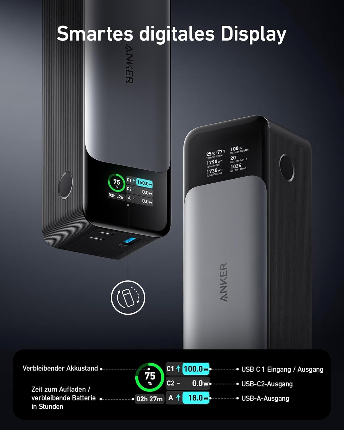Anker 737 Powerbank (PowerCore 24K), 24.000mAh externer Akku mit 3 Anschlüsse, 140W Leistung, Digitales Display, Kompatibel mit iPhone 13 Serie, Galaxy, MacBook, Dell, AirPods und mehr