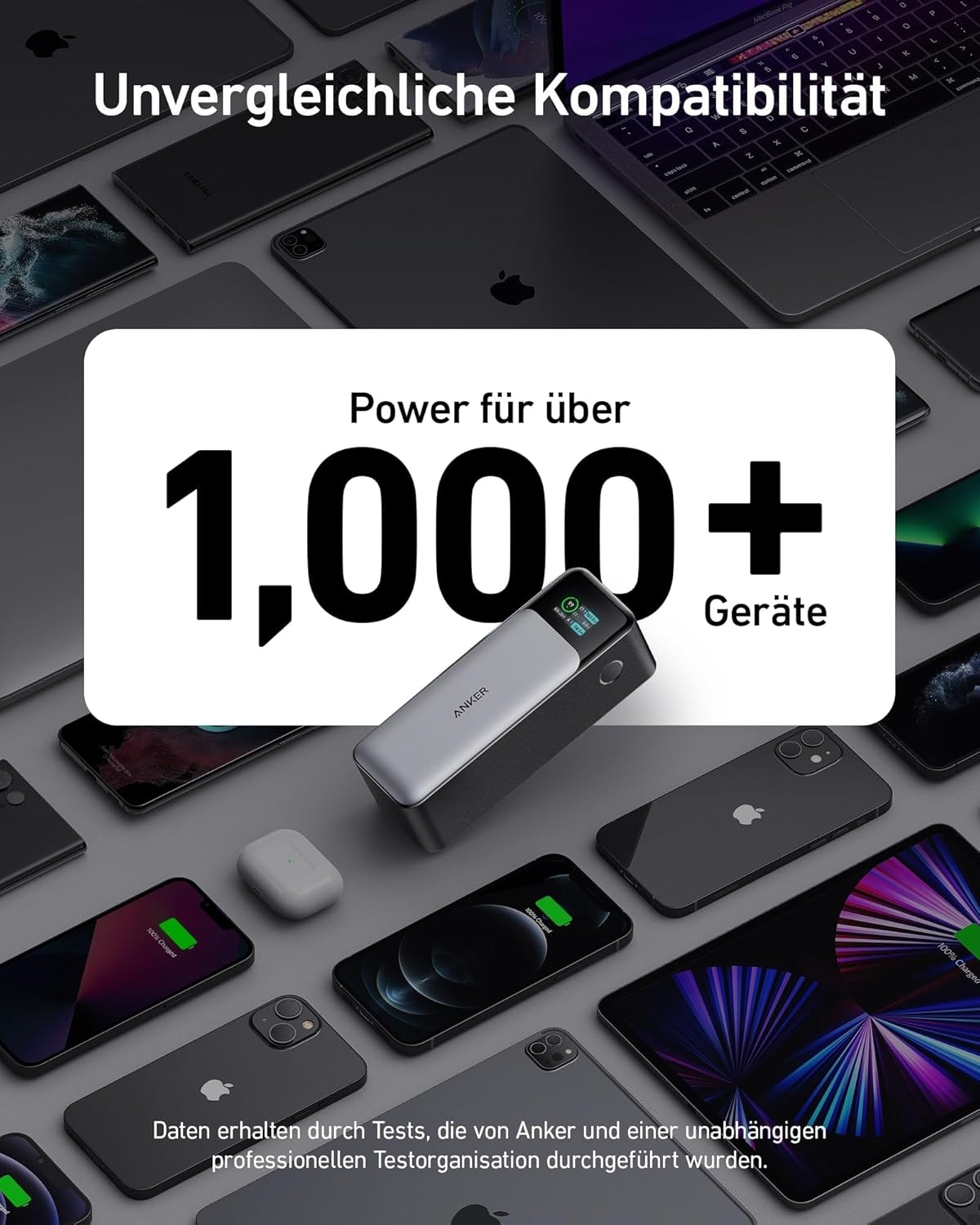 Anker 737 Powerbank (PowerCore 24K), 24.000mAh externer Akku mit 3 Anschlüsse, 140W Leistung, Digitales Display, Kompatibel mit iPhone 13 Serie, Galaxy, MacBook, Dell, AirPods und mehr
