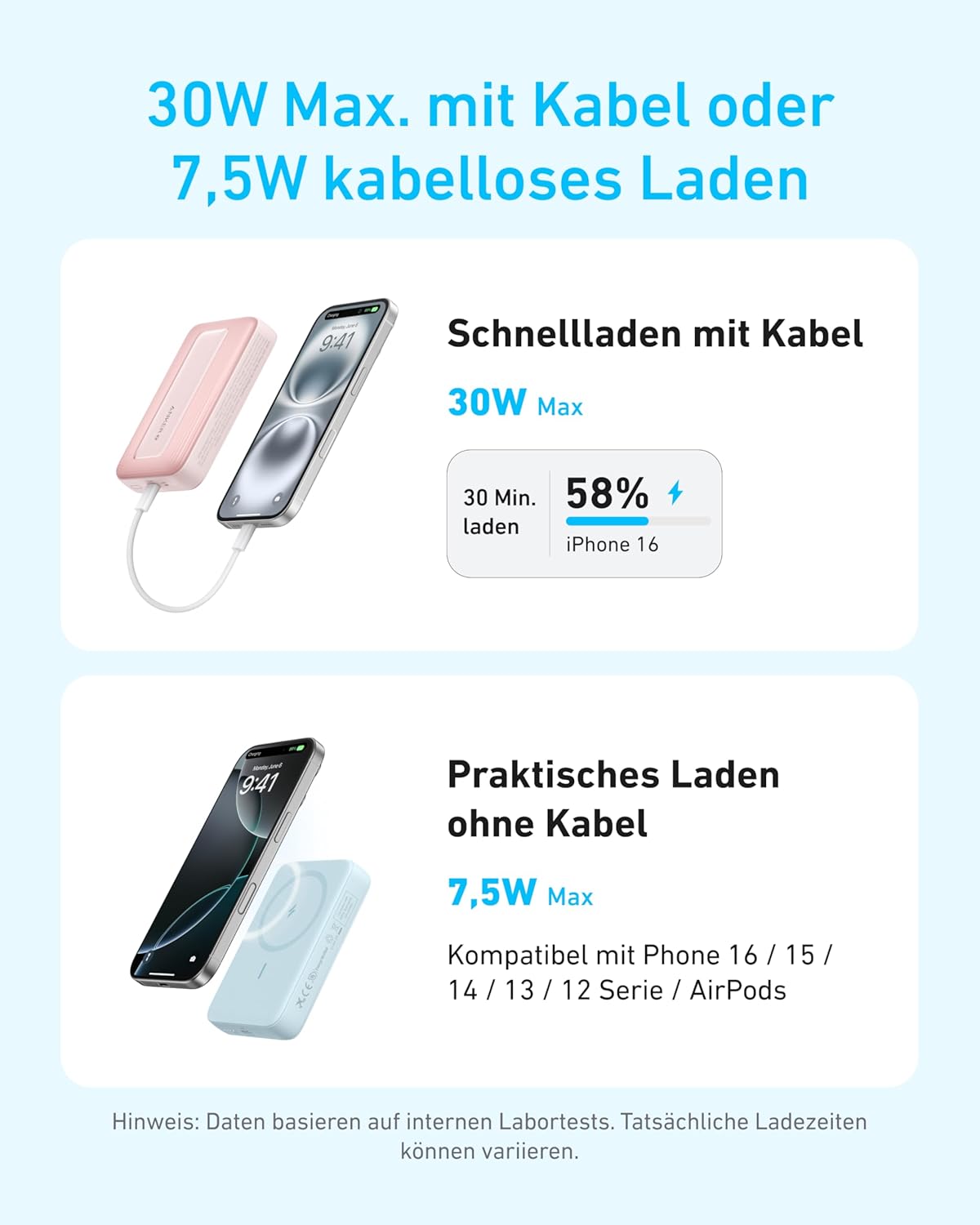 Anker Magnetische Powerbank, kompaktes 10.000mAh Ladegerät mit 30W Max. Schnellladen, kabellos und portabel, hautfreundlicher und robuster Akku, für iPhone 16/15/14 Serie, AirPods und mehr