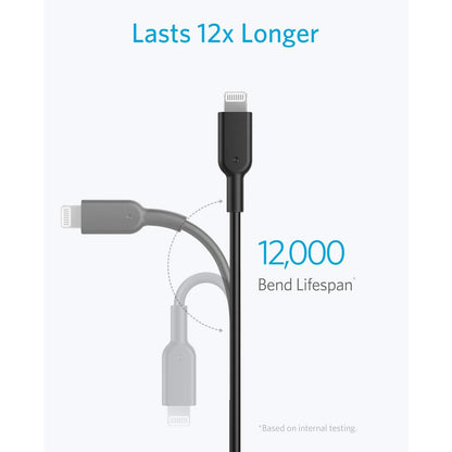 Anker PowerLine II USB C auf Lightning Kabel,90 cm lang, MFi-Zertifiziert, für iPhone