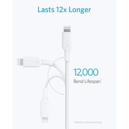 Anker PowerLine II USB C auf Lightning Kabel 90 cm lang MFi - Zertifiziert für iPhone - Miyashop24