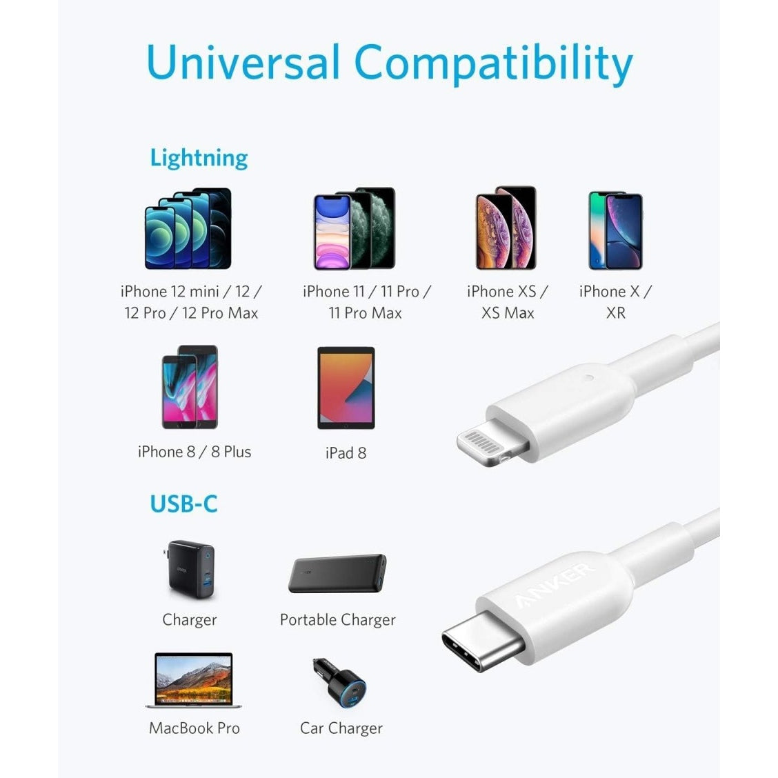 Anker PowerLine II USB C auf Lightning Kabel 90 cm lang MFi - Zertifiziert für iPhone - Miyashop24