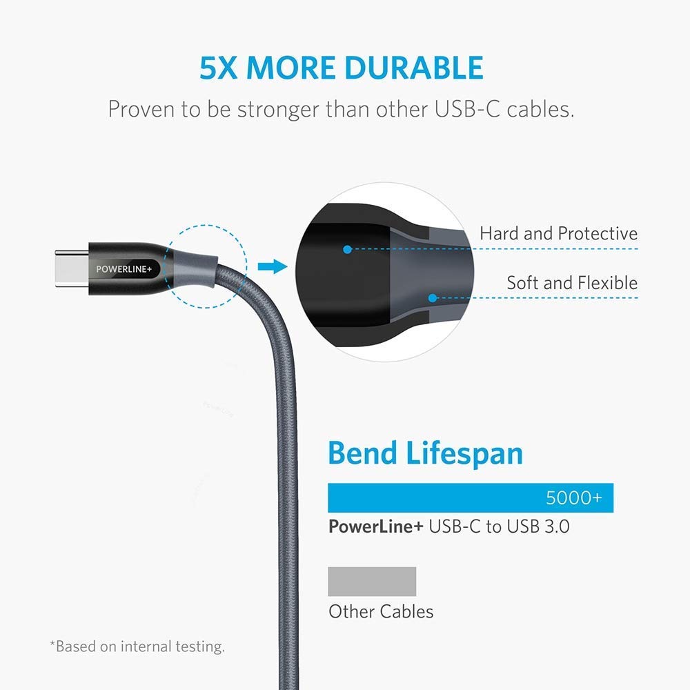 Anker Powerline+ 0.9m USB C Kabel auf USB 3.0 A, Beständig für USB Typ-C Geräte