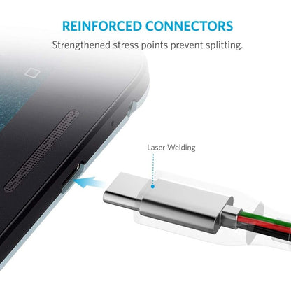 Anker Powerline 90cm USB C auf USB 3.0 Kabel, USB-C mit 56k Ohm Pull-Up Widerstand für USB Type C Geräte