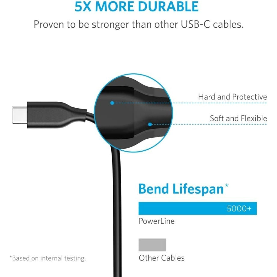 Anker Powerline 90cm USB C auf USB 3.0 Kabel, USB-C mit 56k Ohm Pull-Up Widerstand für USB Type C Geräte