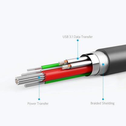 Anker Powerline II USB-C auf USB 3.1 Gen2 Kabel (91 cm), USB-IF zertifiziert für Samsung