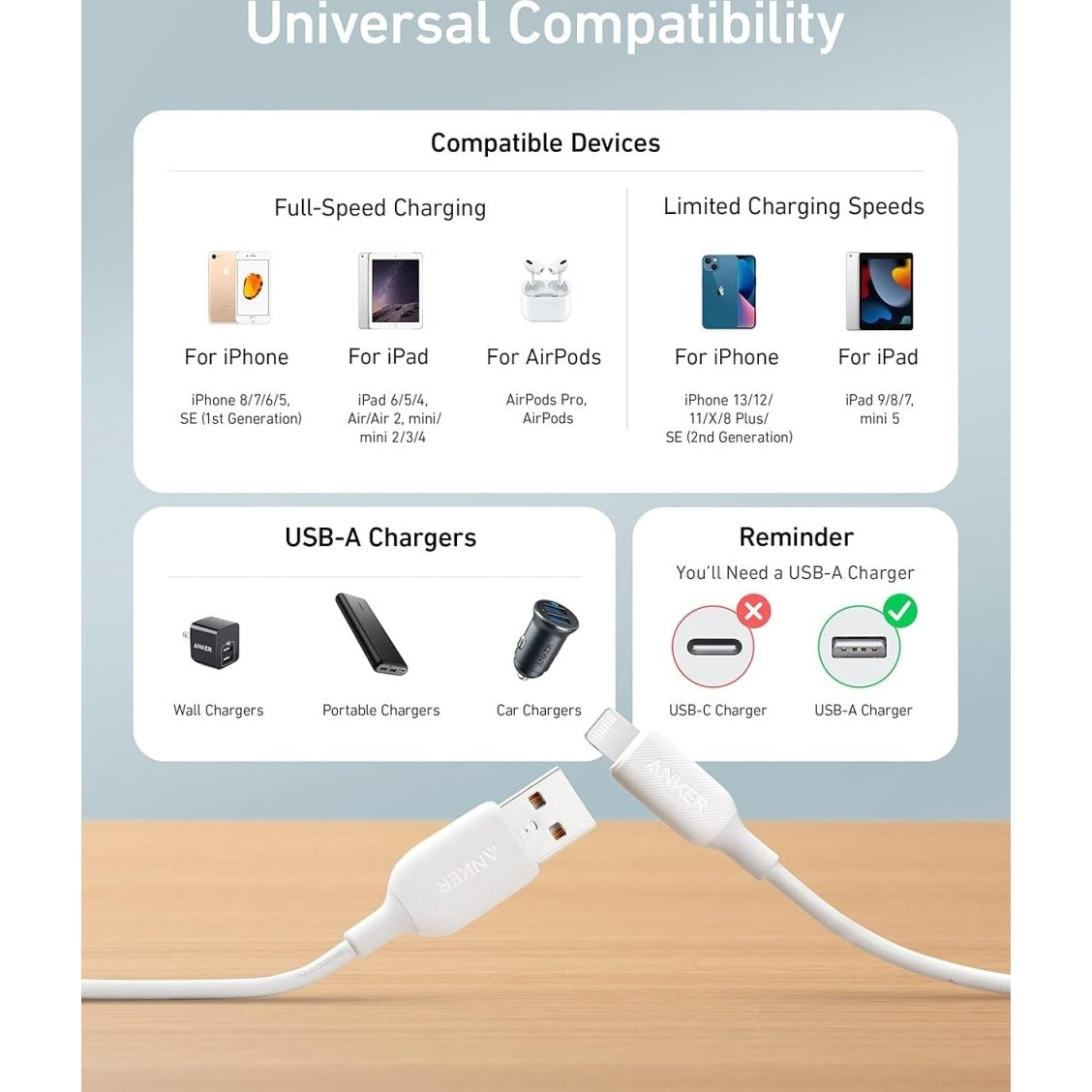 Anker iPhone Ladekabel Powerline III Lightning Kabel 90 cm lang extrem strapazierfähig MFi - zertifiziertes Ladekabel für iPhone - Miyashop24