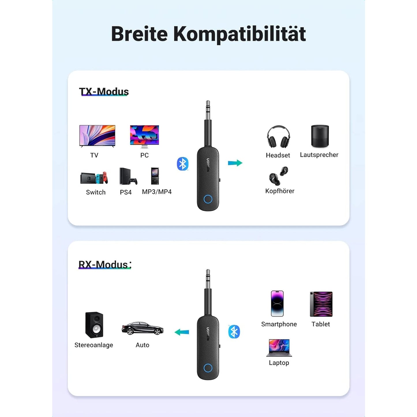 Bluetooth Sender Klinke Adapter, 2 in 1 Transmitter und Receiver, Splitter für 2 Kopfhörer, Audio System usw.