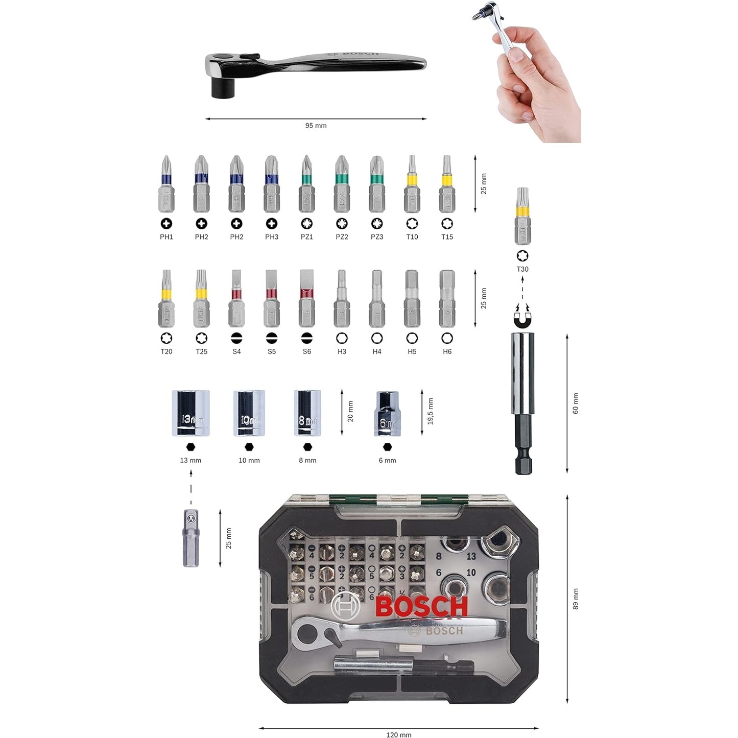 Bosch 26tlg. Schrauberbit und Ratschen-Set (PH-, PZ-, Hex-, T-, S-Bit, Zubehör Bohrschrauber und Schraubendreher)