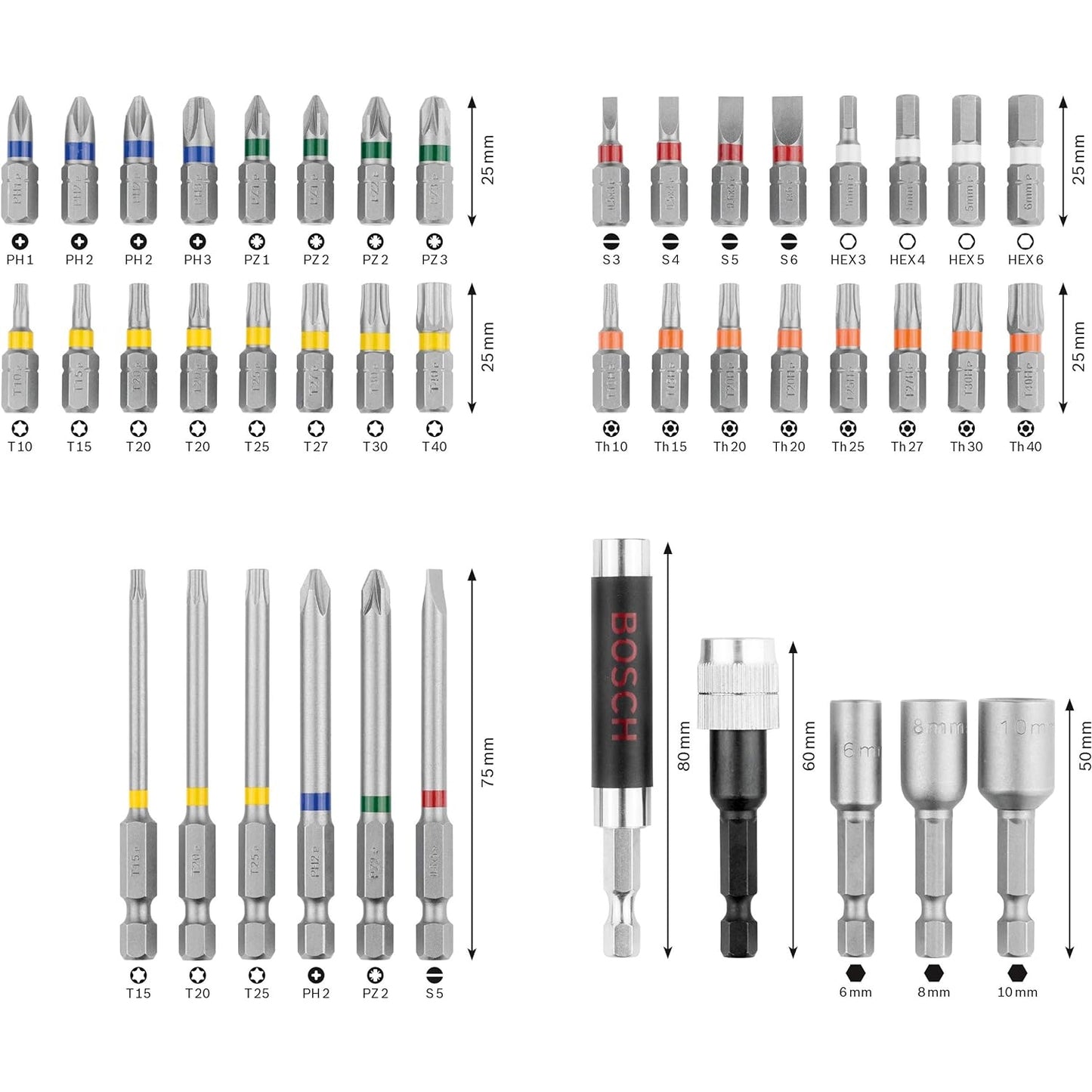 Bosch Professional 43 tlg. Schrauberbits und Steckschlüssel Set Zubehör Bohrmaschine