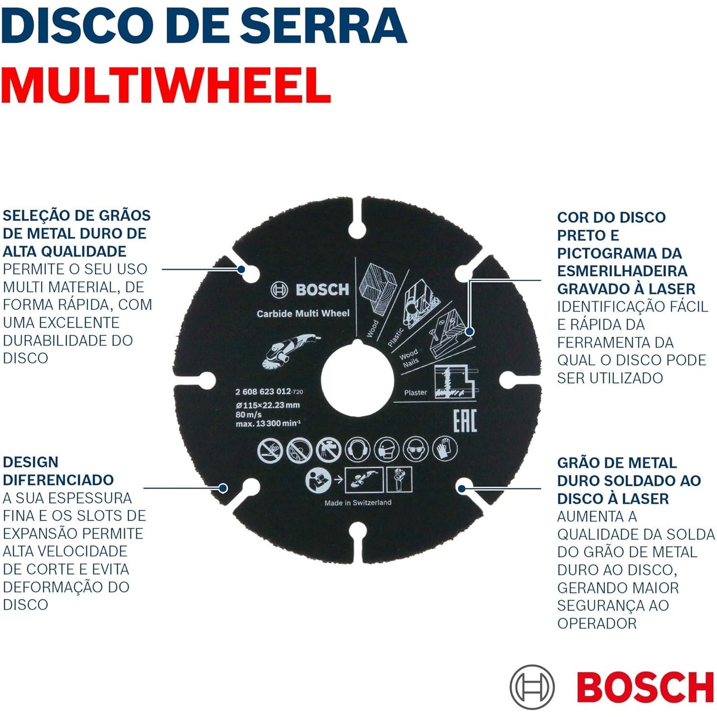 Bosch Professional Carbide Multi Wheel Trennscheibe Multi Material, Ø 115 mm, Zubehör Winkelschleifer