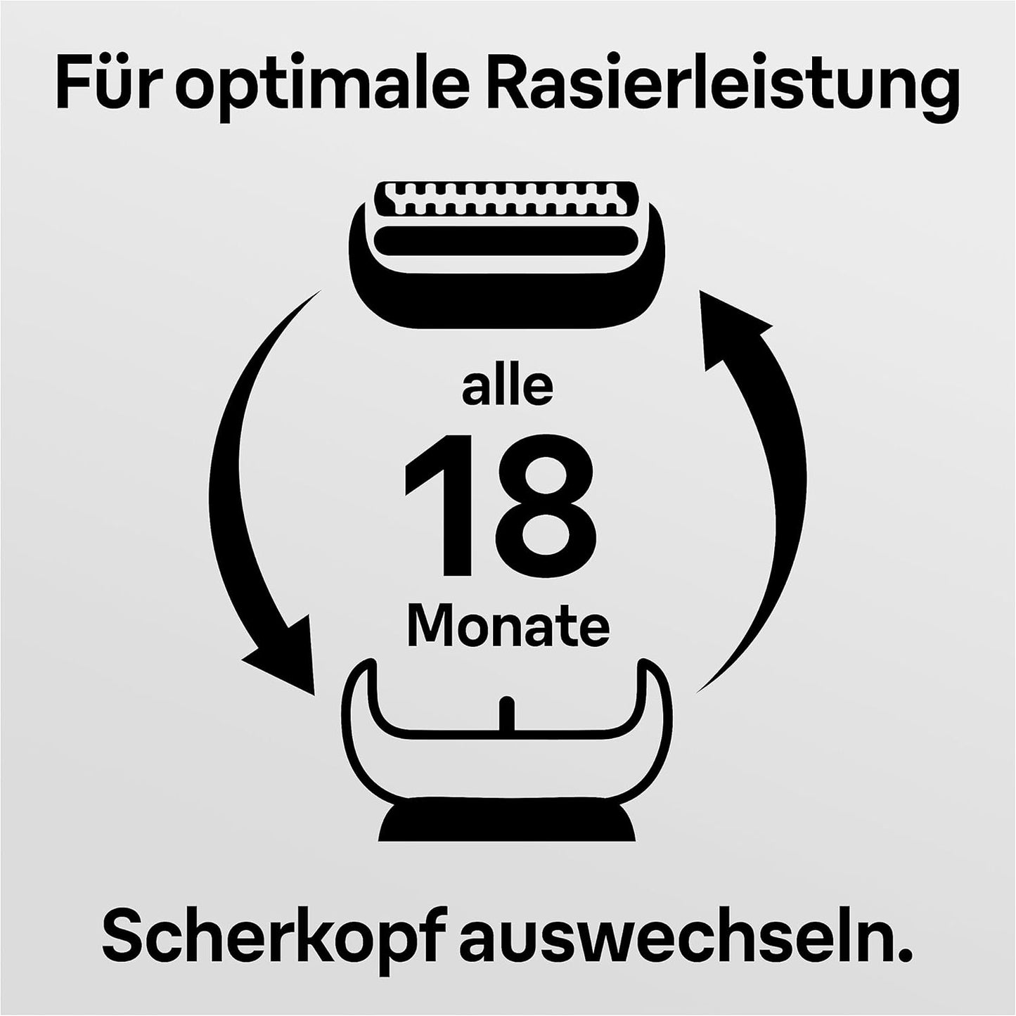 Braun Series 5 ElektrorasiererErsatzscherteil 52S, kompatibel mit Rasierer Herren Series 5 (alte Generation)