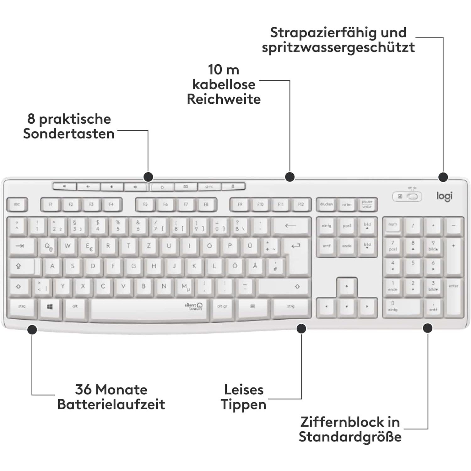 Logitech MK295 kabelloses Tastatur-Maus-Set mit SilentTouch-Technologie, Shortcut-Tasten