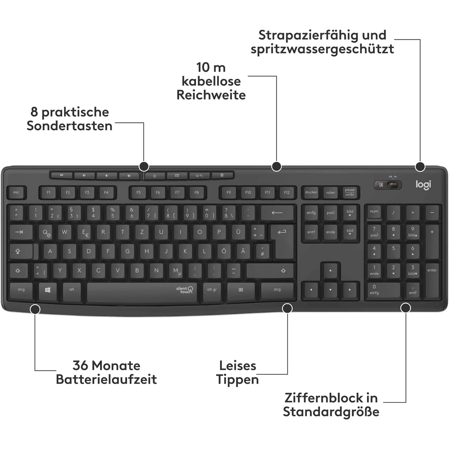 Logitech MK295 kabelloses Tastatur-Maus-Set mit SilentTouch-Technologie, Shortcut-Tasten, QWERTZ