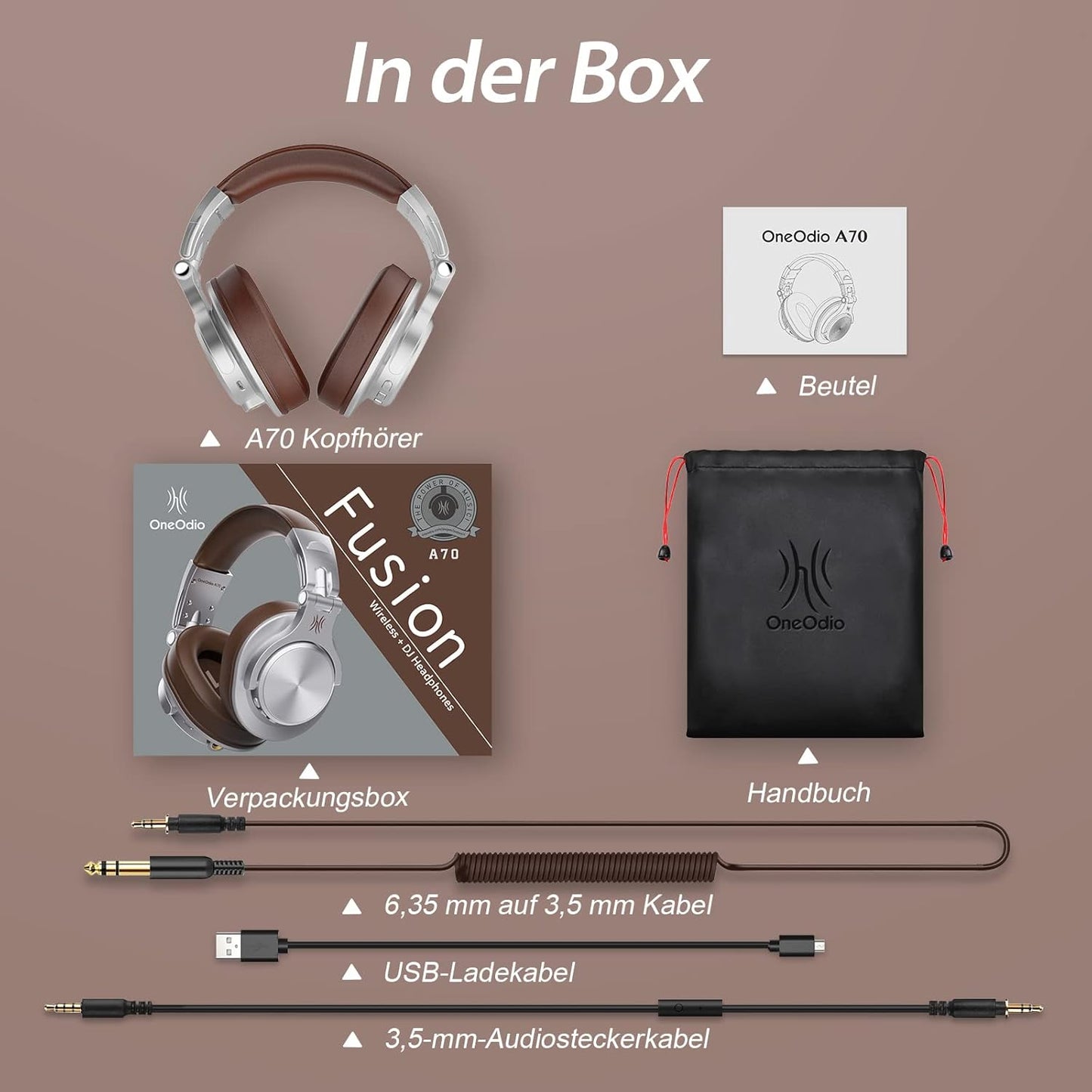 OneOdio Bluetooth Kopfhörer Over Ear, 72 Stdn HiFi Stereo Kabellos, Wireless Headphones Studio DJ