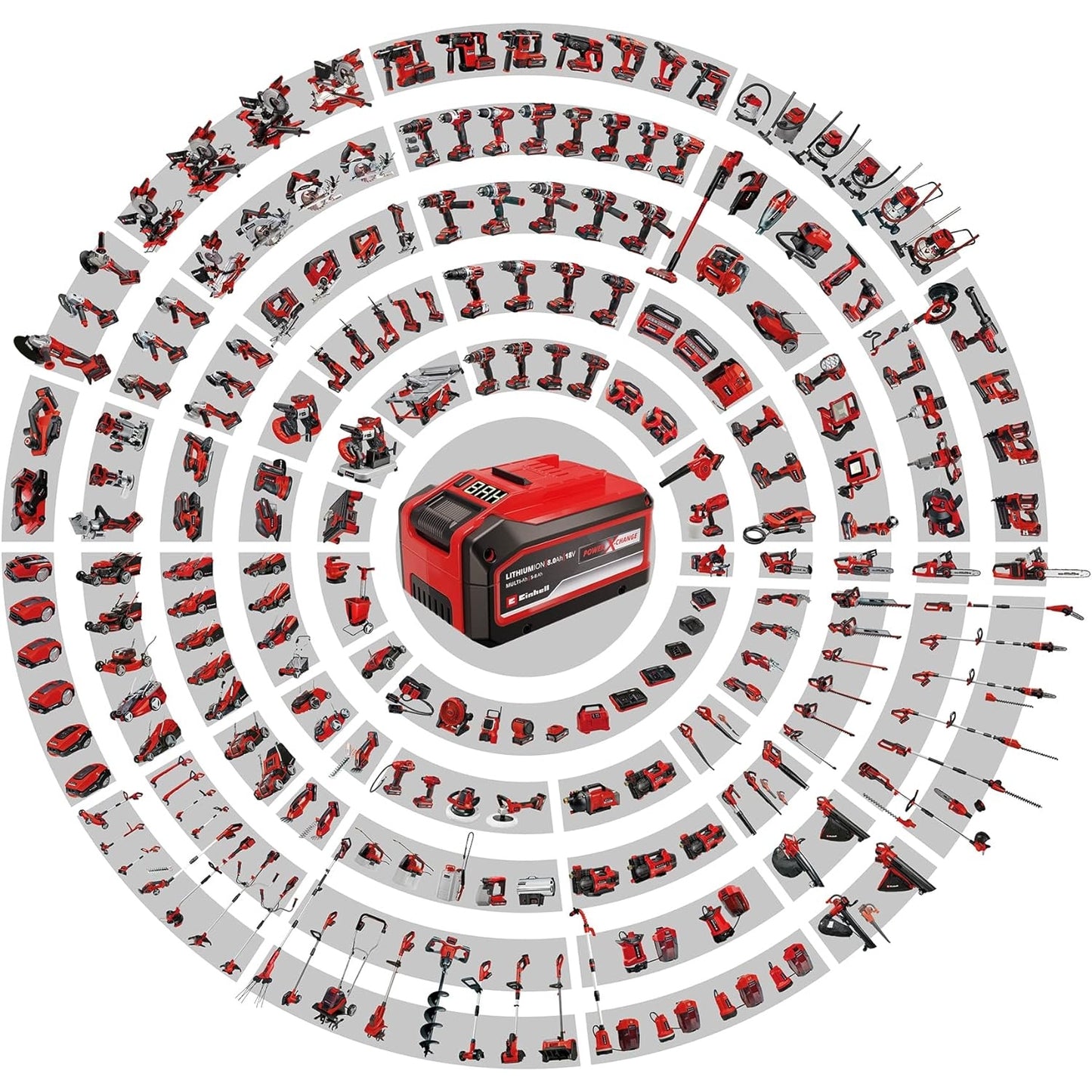 Original Einhell 18V 4,0 Ah Ah Power X-Change Akku 18V, für alle PXC-Geräte, Ladezustandsanzeige, ohne Ladegerät