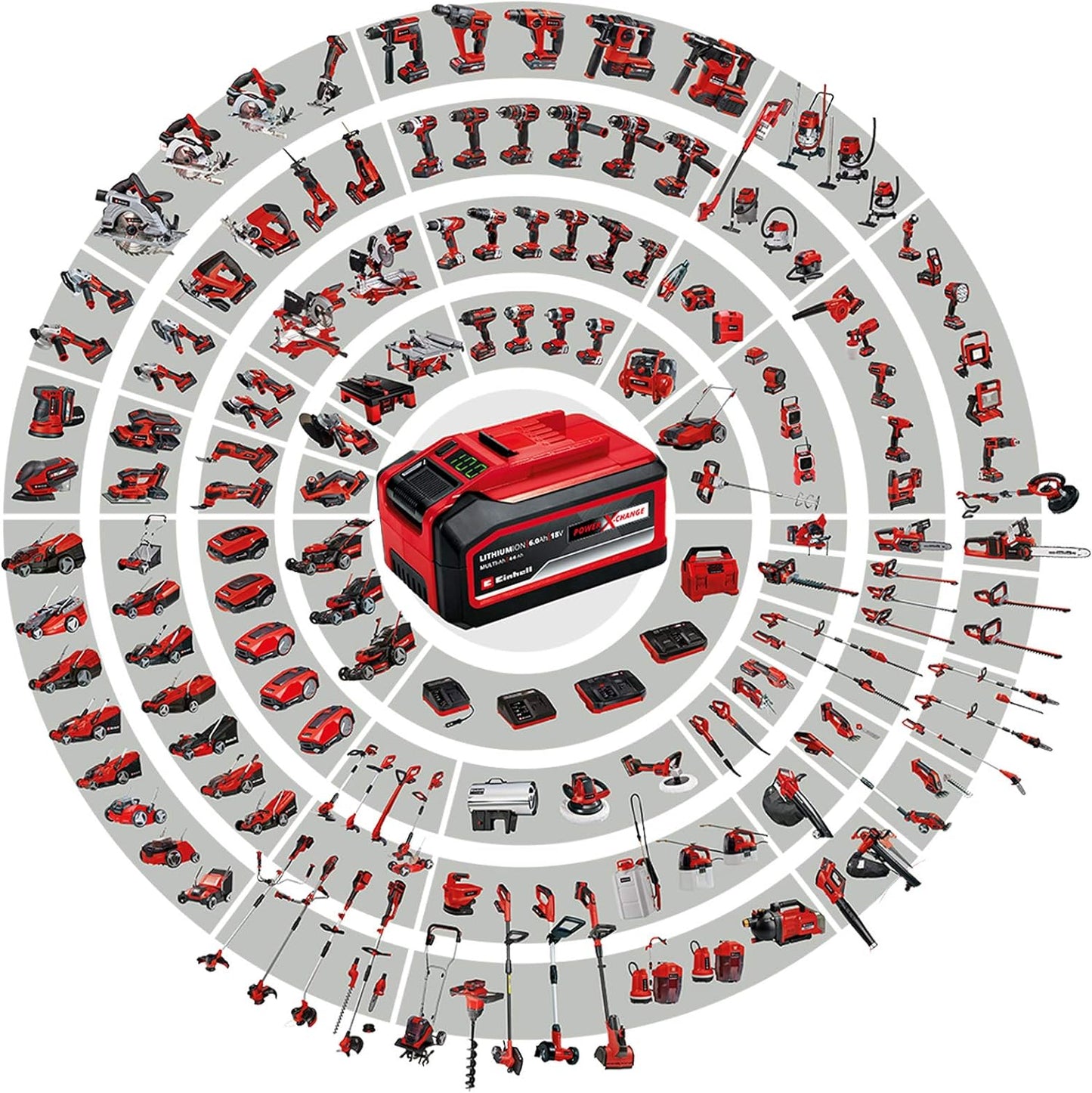 Original Einhell 2,0 Ah System Akku Power X-Change (Li-Ionen Akku, 18 V, 2,0 Ah, passend für alle Power X-Change Geräte)