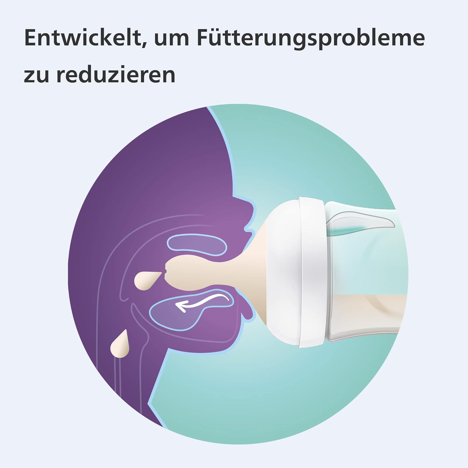 Philips Avent 2x Babyflaschen mit AirFree 125 ml, BPA-frei, Neugeborene Modell SCY670/02