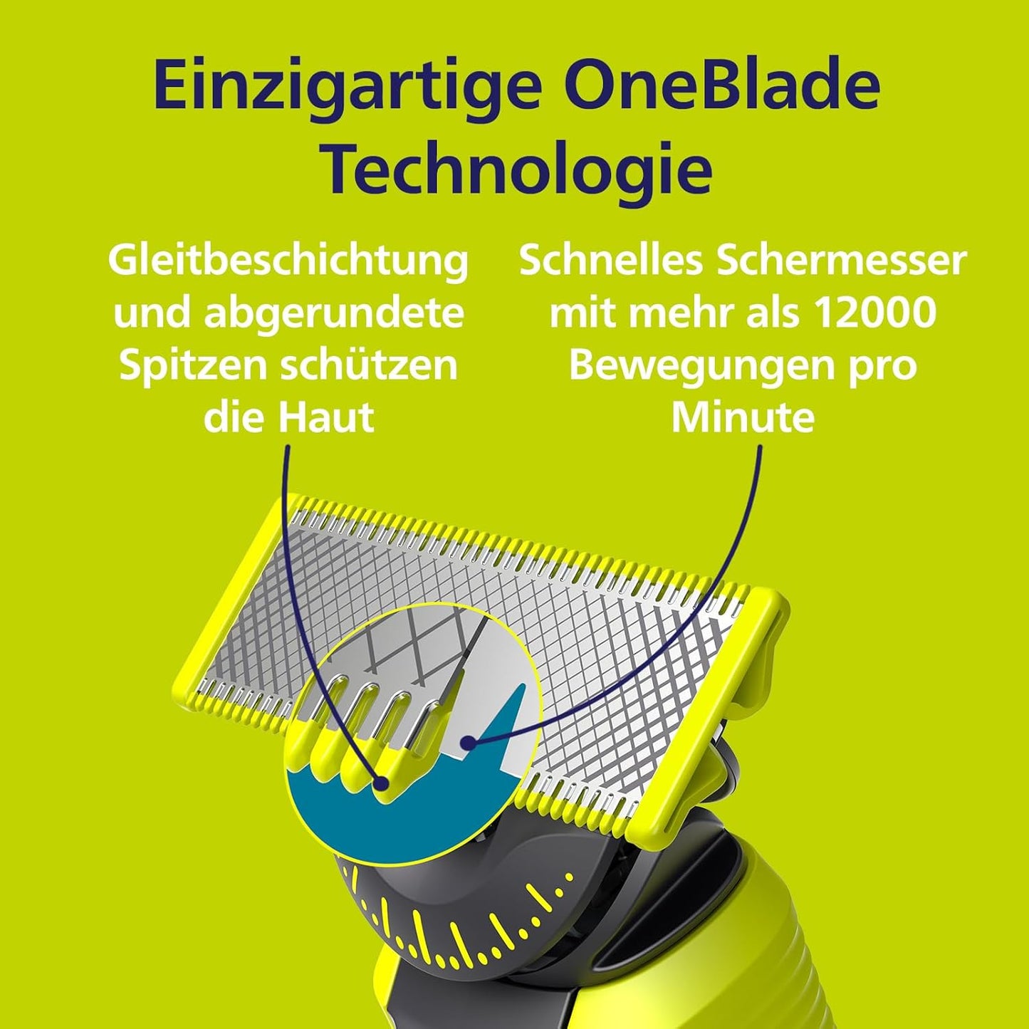 Philips OneBlade 360 Original-Ersatzklingen für alle OneBlade und OneBlade Pro Modelle, Dreierpack (Modell QP430/60)