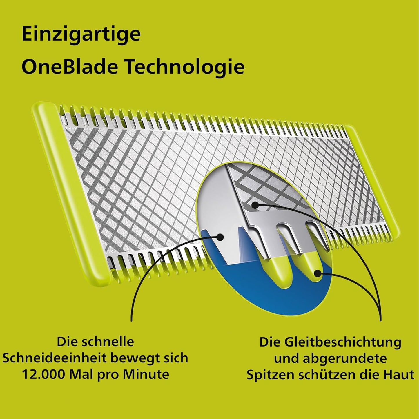 Philips OneBlade Face & Body – Elektrischer Bartschneider, Rasierer und Bodygroomer