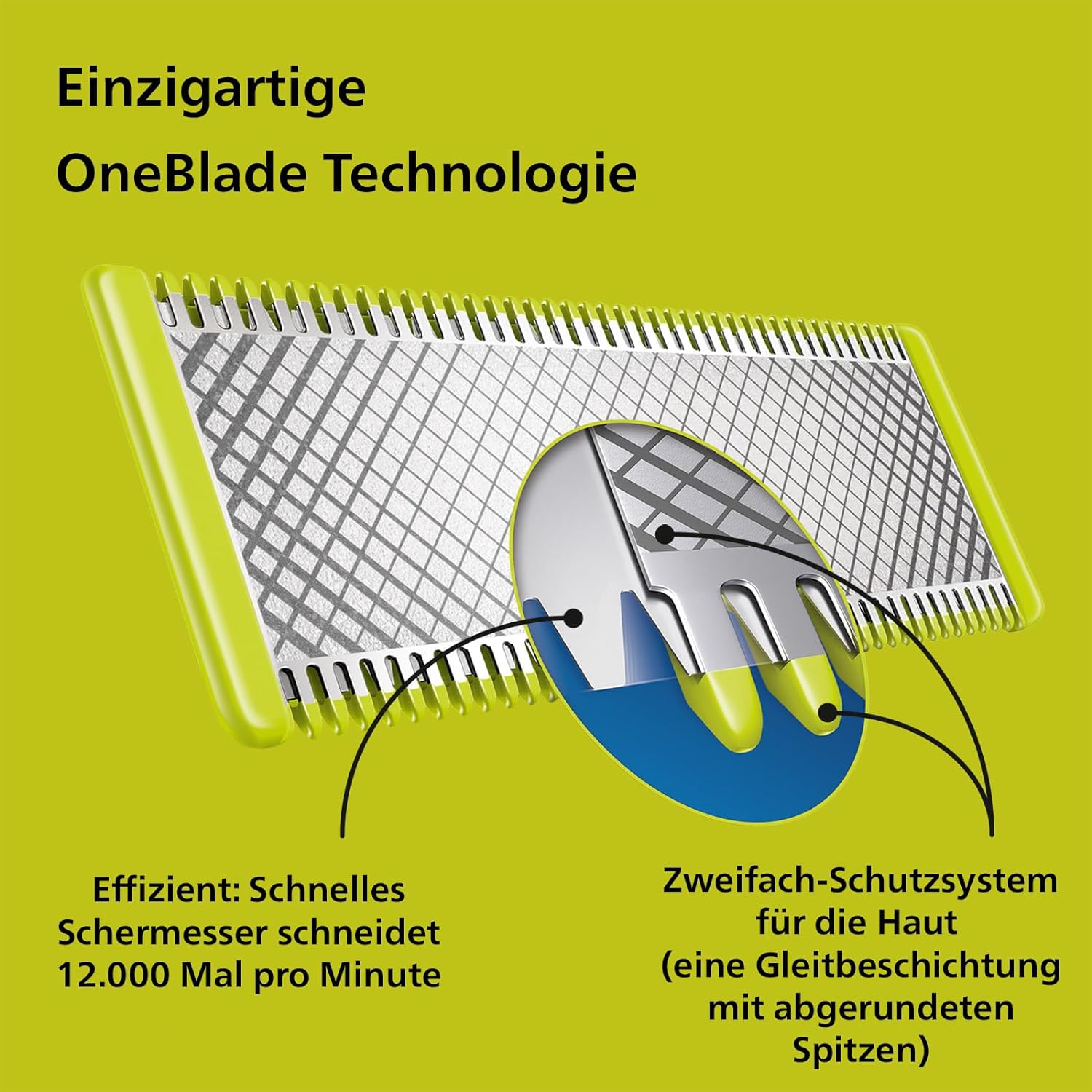 Philips OneBlade Original Bartschneider, Rasierer, 1x Originalklinge, 1x verstellbarer 5-in-1-Kamm