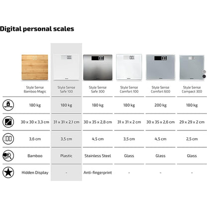 Soehnle Style Sense Safe 100 Personen Digitalwaage mit extragroßer LCD-Anzeige Waage