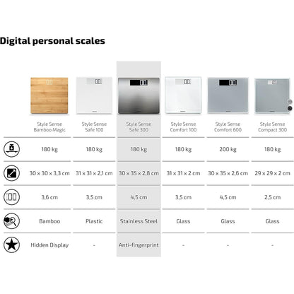 Soehnle Style Sense Safe 300 Personen Digitalwaage mit extragroßer LCD-Anzeige, flache Personenwaage