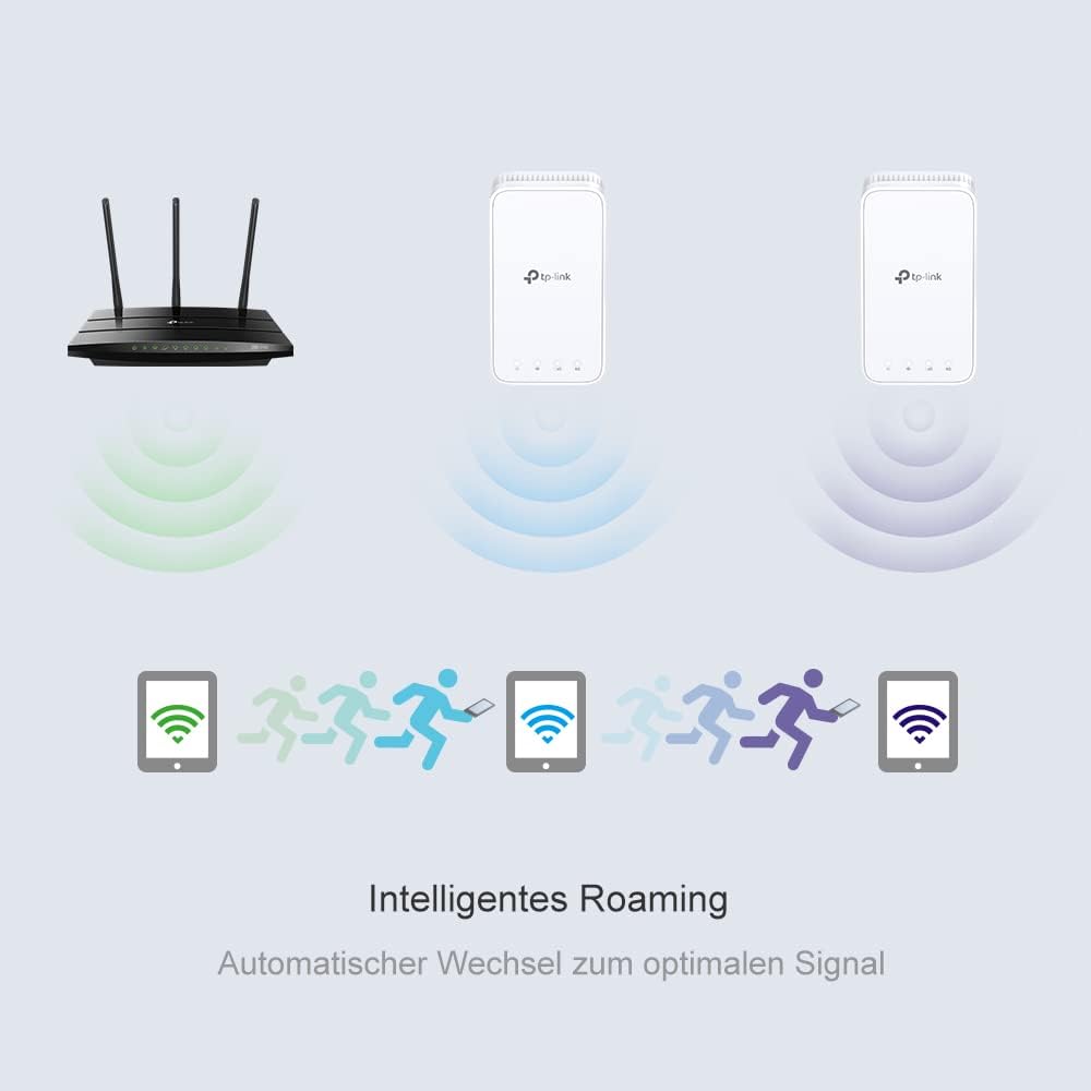 TP-Link RE230 WLAN Verstärker Repeater AC750 (433MBit/s 5GHz + 300MBit/s 2,4GHz, App Steuerung) weiß