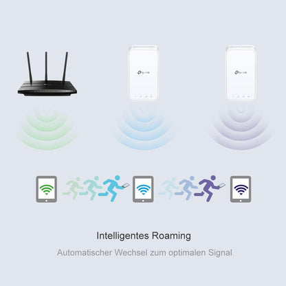 TP-Link RE230 WLAN Verstärker Repeater AC750 (433MBit/s 5GHz + 300MBit/s 2,4GHz, App Steuerung) weiß