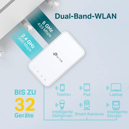 TP-Link RE230 WLAN Verstärker Repeater AC750 (433MBit/s 5GHz + 300MBit/s 2,4GHz, App Steuerung) weiß