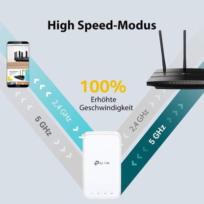 TP-Link RE300 WLAN Verstärker Repeater AC1200, Dualband-WLAN 867MBit/s 5GHz + 300MBit/s 2,4GHz