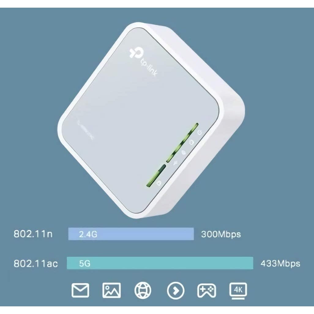 TP-Link TL-WR902AC AC750 WLAN Nano Router 433Mbit/s 5GHz +300Mbit/s 2,4GHz