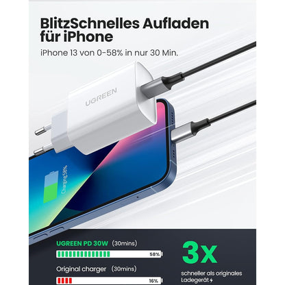 UGREEN 30W USB C Ladegerät, USB C Netzteil PD 3.0, USB-C Ladestecker, Ladeadapter unterstützt 20W USB C