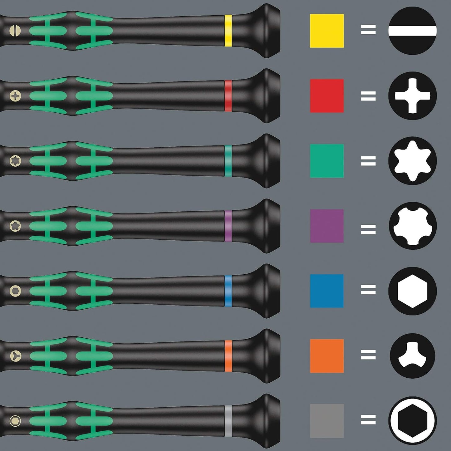 Wera Kraftform Micro Elektroniker Schraubendrehersatz, 12-teilig, 05073675001